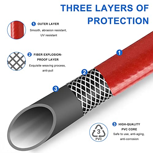 Ami Parts 4FT-WASHERHOSESRB-2 4 Ft Rubber Washing Machine Hoses Burst Proof Water Supply Lines thumb #1