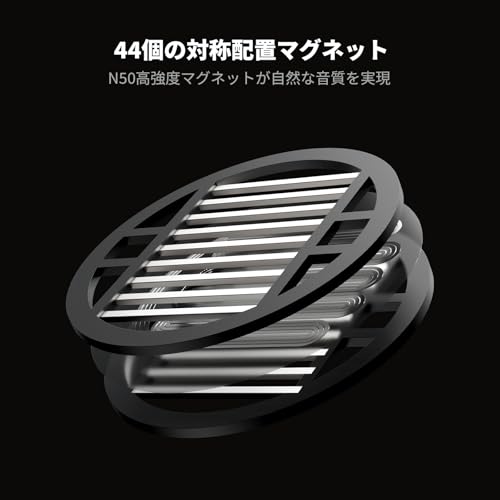 Fosi Audio i5 開放型 平面磁気 ヘッドホン の商品画像 5