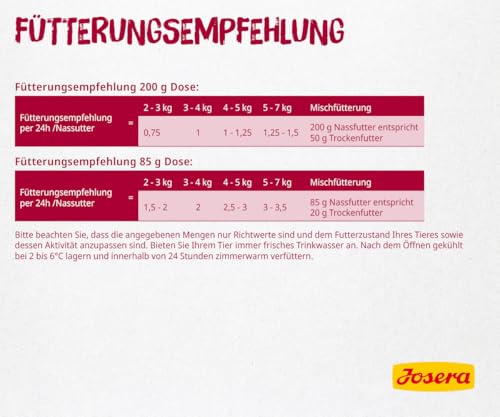 JOSERA Nassfutter Beef (12 x 85 g) | Adult | Premium Katzenfutter nass für ausgewachsene Katzen | Rind | mit Lachsöl | getreidefrei | gegen Harnsteinbildung und Haarballen | Alleinfutter | 12er Pack