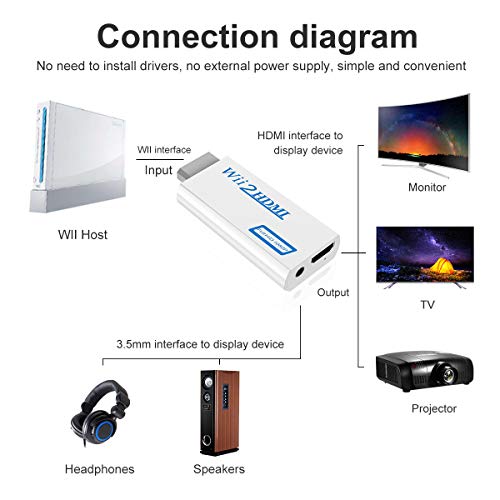 Snllmzi Wii To Hdmi Adapter Converter With 3.5Mm Audio Jack & 1080P 720P Hdmi Output thumb #3