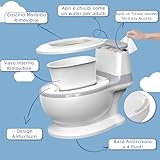 Sweetmirth B0DWT8QP97 lato 4