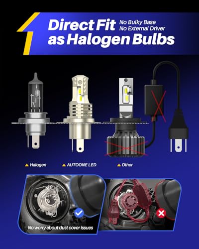Image of AUTOONE 9003 /H4 /HB2 Bulbs LED Super Bright, 6000K White H4 Fog Lights Halogen Raplacement, Canbus Ready Direct Fit, Pack of 2