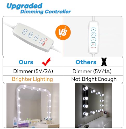 Image of LED Vanity Mirror Lights,Hollywood Style 14 Dimmable Bulbs Stick On for Makeup Dressing Lighting,Adjustable Color Temp & Brightness,USB Cable