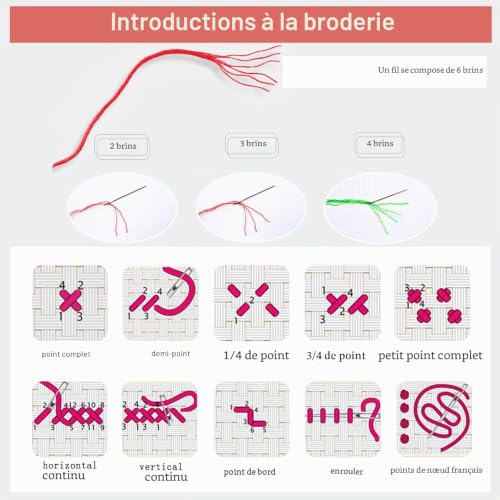 Leczany Kit de broderie au point de croix 11CT estampillé à faire soi-même, gamme complète de kits de dé marrage pour débutants pré-imprimés - Bateaux à voile 40x53cm – vue 7