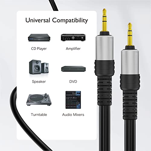 Tnp Premium Gold Plated 3.5Mm Audio Cable (10 Feet) - Male To Male Aux Auxiliary Stereo Headset Jack Adapter Wire Cord Plug Connector For Iphone Ipod Ipad, Android Smartphone Tablet, Home Car System #TOP3