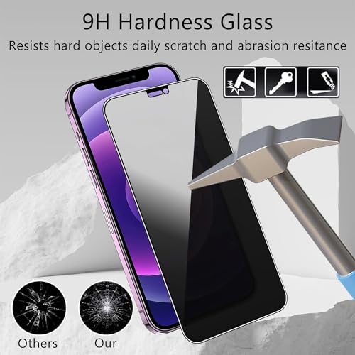 Image of 2 Pack 360 Degree Privacy Tempered Glass for iPhone 12 /iPhone 12 Pro - Anti-Spy, Anti-Scratch, 6.1-Inch Screen Protector