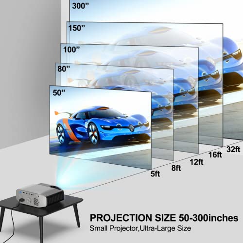 Portable Projector For Outdoor Movies, Vamvo L6200 Home Theater Movie Projector, Supported 1080P Full Hd Video Projector Compatible With Fire Tv Stick, Ps4, Hdmi, Vga, Av And Usb #TOP2