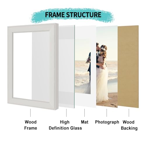 Image of iRahmen 8x12 Vintage Picture Frame with Mat 6x8 - High Definition Real Glass Wooden Photo Frames for Tabletop Display and Wall Mounting (Cream, Set of 4)