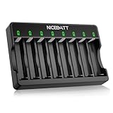 Smart 8 Bay AA AAA Battery Charger, Over-Discharge Damage Repair, USB Type-C Fast Charging for Ni-MH Ni-CD Rechargeable Batteries