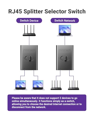 High Performance fiber network switch Kit product image