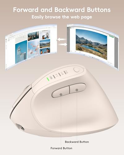 Image of My Little Pony Ergonomic Vertical Mouse, VM01 Dual-Mode (2.4GHz /Bluetooth) Wireless Silent Mouse with LED Battery Indicator, 6 Buttons Silent Clicking Mouse for Wrist Comfort, PC, Laptop, Mac(Cream)