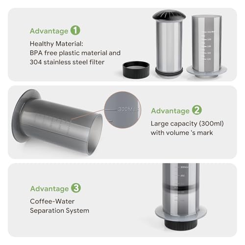 Image of Portable French Press Coffee Maker- Real Coffee, No Plastic Waste, 1-3 Cups, 3-in-1 Micro-Filtration, Fast Brew in 1 Minute, Ideal for Commuter, Office, Camping & Outdoor