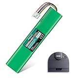 Palogreen