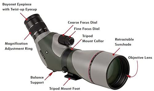 High Definition Spotting Scope with Tripod
