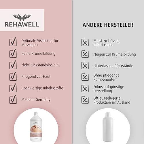 REHAWELL Massagelotion Klassisch 1 L – professionelle Massagelotion mit Avocadoöl & Vitamin E, vegan, ohne Parabene & Farbstoffe, Made in Germany – für Massageanwendungen