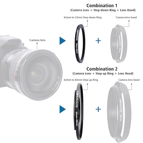 Bagues d'adaptation de filtre 62mm pour éviter de bloquer vos accessoires optiques