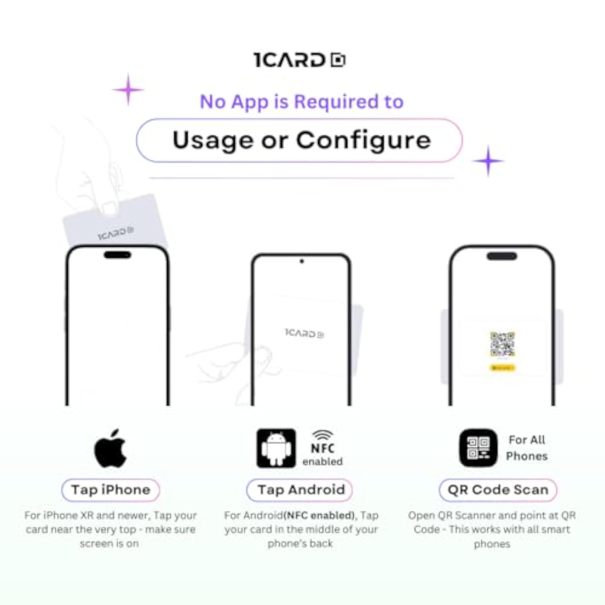 Glow Smart NFC & QR Enabled Digital Business Card