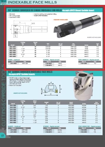 Image of HHIP 5822-5000 90 Degree R8 Indexable End /Face Mill, 3 inch