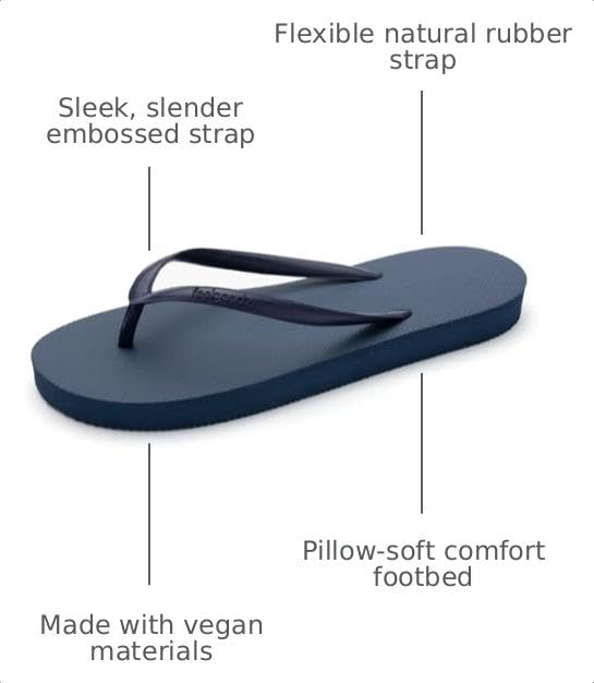 Image of Feelgoodz Women's Slimz Core Natural Rubber Flip Flops