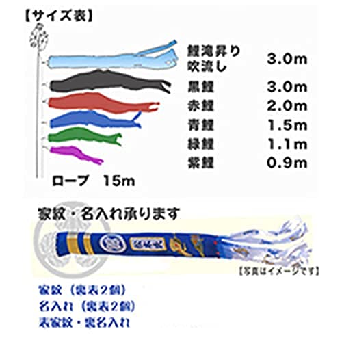 Amazon | 【メルヘン鯉のぼり】【フジサン鯉】庭園用鯉のぼりセット 3m