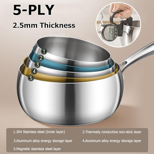 Wok de Acero Inoxidable 304 con Tapa, 7.87 in miniatura 7