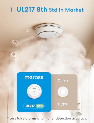 Meross MA301 Interconnected Smoke And Carbon Monoxide Detector Combo thumb #2