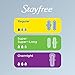 Stayfree Maxi Overnight Pads with Wings For Women, Reliable Protection and Absorbency of Feminine Periods, 28 Count