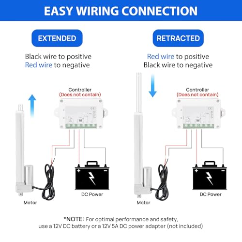 Actuador Lineal SEAFRONT de 12 V con interruptor de límite para elevación eléctrica 3