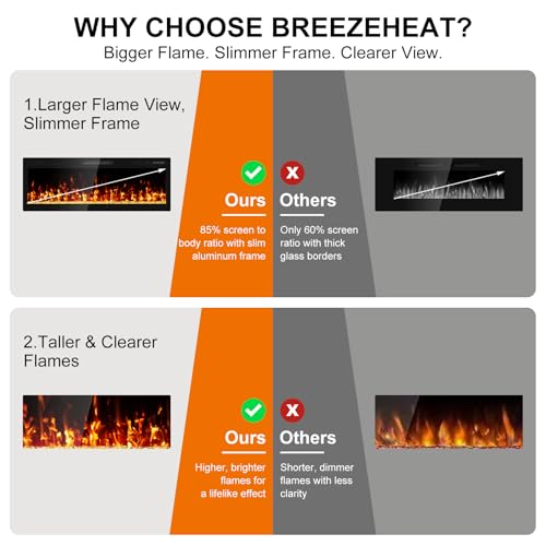 BREEZEHEAT 50" Narrow Bezel Linear Electric Fireplace - ETL Certified, Recessed/Wall Mount, HD Flame with Crystal, Remote & Touch, 750W/1500W (500 Sq.Ft), 8H Timer, Overheat Protection
