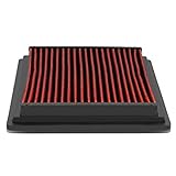 DNA Motoring AFPN-104-RD Clean Air Washable Drop In Panel Air Filter [Compatible with 8-11 Ranger /...
