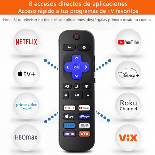 La Mejor Recopilación de smart tv polaroid los mejores 10. 24 Imagen adicional