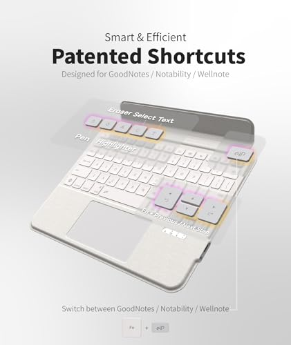 Image of EIP Magnetix Keyboard for iPad Pro 13 in M5 2025 & M4 2024-W | Patented stylus shortcuts, adjustable hinge stand, detachable protective case, 7 color backlight, precise cutouts