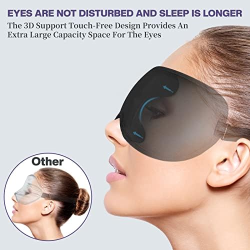 Boniesun Blackout Eye Mask for Sleeping Ultra Thin Sleep Mask for Women Men, Sleeping Mask for Side Sleepers Smooth Skin-Friendly Smooth Lycra Fabric 3D Contoured Cup Blindfold for Comfortable Wearing
