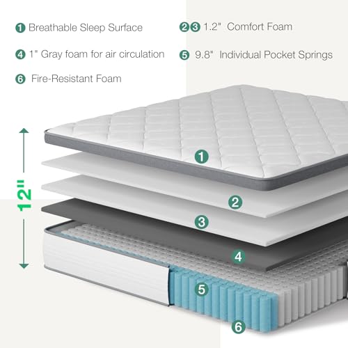 Novilla Full Size Mattress, 12 Inch Hybrid Mattress in A Box, Pocket Innerspring for Motion Isolation, Supportive & Pressure Relief