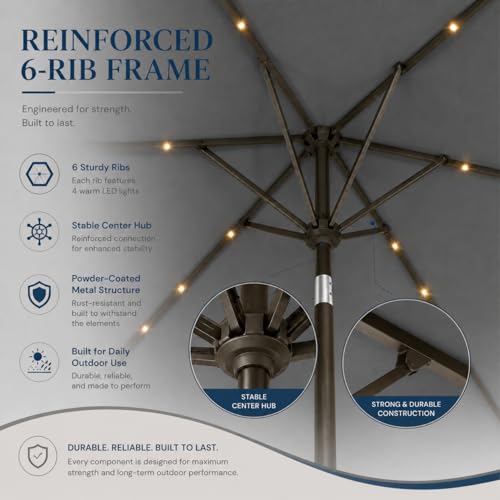 Patio Kingdom 6.5 x 10ft Rectangular Patio Umbrella with Solar Lights, 16 LED Lighted Market Umbrella with Push-Button Tilt and Crank, 6 Sturdy Iron Ribs for Garden, Deck, Pool, Gray by Patio Kingdom - Used condition - Image 4