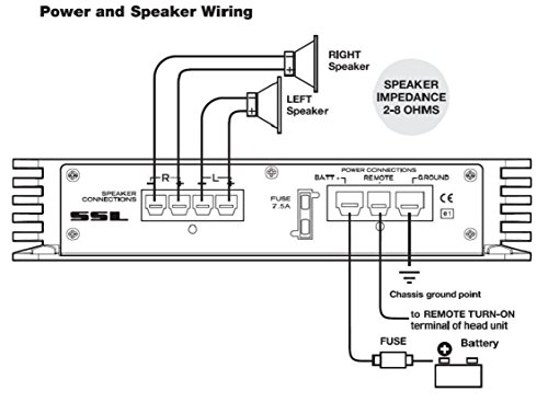 image for Sound Storm Laboratories EV200.2 Evolution 200 Watt, 2 Channel, 2 to 8