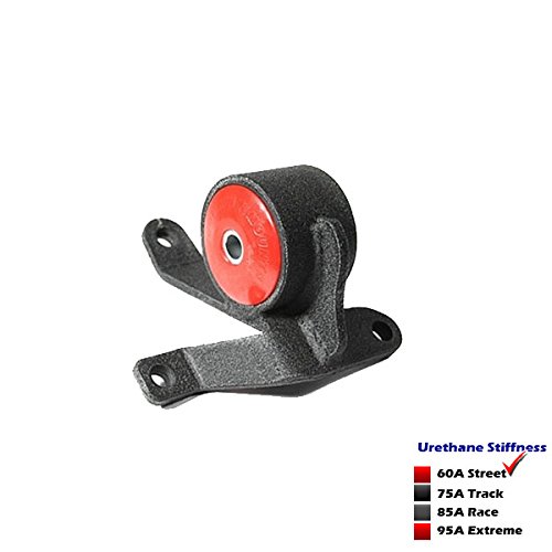 Innovative Mounts 90640 : 2002-2006 RSX/EP3 Replacement Front Mount (60A, 75A, 85A, 95A Extreme)