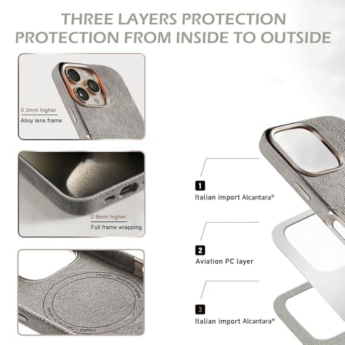 Coque MagSafe iPhone 16 Pro en daim véritable ultra fin et minimaliste fait main - 4