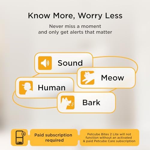 Petcube Bites 2 Lite + Extra Care Service with Smart — texture and fabric close-up