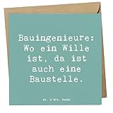 Mr. & Mrs. Panda Glückwunschkarte Spruch Bauingenieur Wille - Geschenk, Beruf, Berufe, Bauüberwachung, Statik, doppelkarte, Bauplanung, Geschenke mit Herz, Grußkarte, Klappkarte, faltkarte