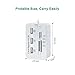 PinPle All In One Multifunction Camera Connection Kit USB SDHC Card Reader + USB HUB COMBO Adapter for Apple iPad - Can Connect Multiple USB Flash Disk (1)