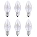YYout 25 Watt 120V Replacement Light Bulbs for Scentsy Plug-in Nightlight Wax Warmers, Home Fragrance Wax Diffusers & Salt Lamps (Pack of 6)