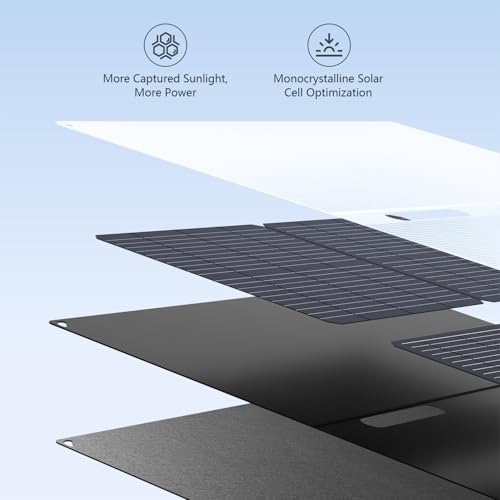 Image of HOWEASY Portable Power Station with Foldable 60W Solar Panel,260W Solar Generator with PD 65W,110V Pure Sine Wave AC Outlet for Outdoor Camping Trip Home Backup Emergency