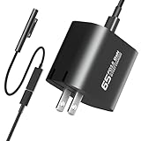 Feppery 65W Surface Pro Charger Compatible with Microsoft Surface Laptop，Go Tablet, Book3/2/1 and All 65W USB Type C Power Adapter