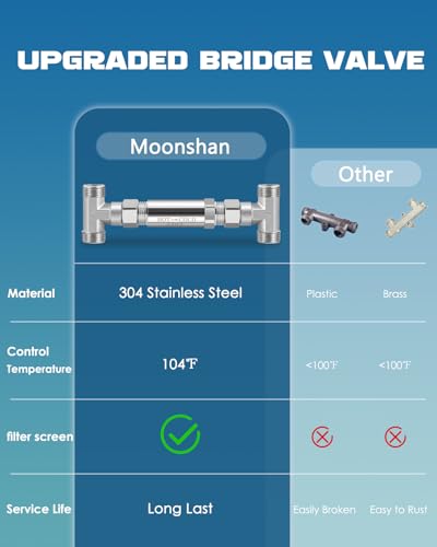 Image of Replacement 304 Stainless Steel Sensor Valve Kit for Instant Hot Water Recirculating Pump System Includes a Bridge Valve, 2x20-Inch PEX Supply Lines Compatible With 500800, 500805