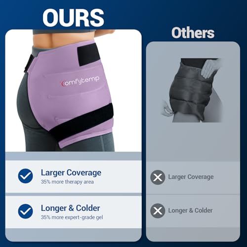 Image of Comfytemp Hip Ice Pack Wrap for Sciatica Pain Relief, Hip Replacement Kit After Surgery, Reusable Gel Ice Pack for Injuries, Hot Cold Compress Recovery Item Physical Therapy Men Women, Purple (S /M)