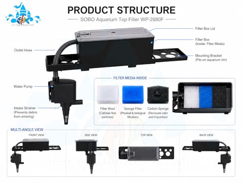 Image of FAH WP-2880F Aquarium Internal Filter Pump | 30W, 1800L /H | Submersible Tank Top Filter | For 3-3.5 Ft Tanks | With Filter Media Chambers | Oxygenator Free Cotton Pad