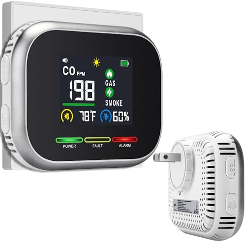 VIPDIGI Carbon Monoxide Detectors