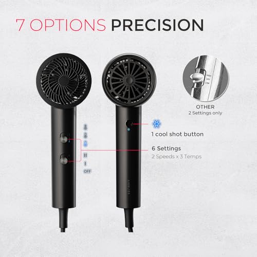 Image of TYMO Diffuser Hair Dryer Blow Dryer - 300 Million Ionic Hairdryer with Diffuser & Comb Attachment for Curly Hair, Professional Blowdryer for Women, Cool Air Button, Small Travel Lightweight, Black