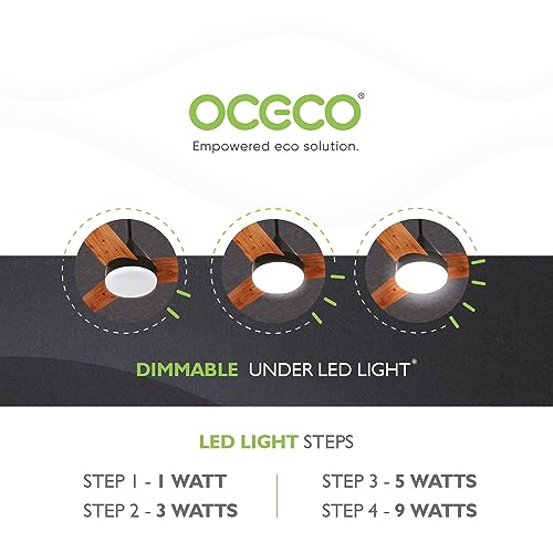 Image of OCECO Fansio Smart 1200MM Matt Black Ceiling Fan with Alexa LED Indicators, Mobile App, Smart Remote and 5-Star Rated that 65% Energy Savings 3-Year Warranty